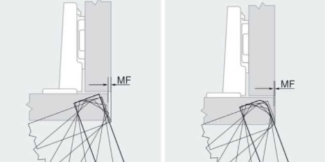 家装建材材料：家装做定制橱柜需要注意什么呢？